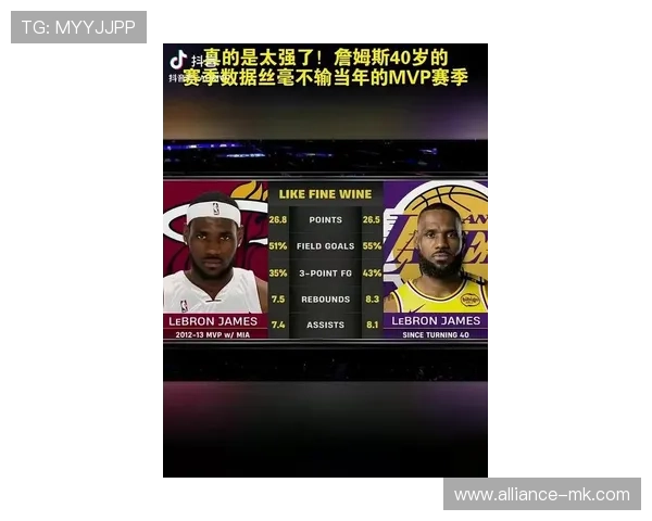 詹姆斯40岁依旧闪耀赛场，巅峰状态引发球迷热议